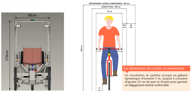 Fichier:Vhélio et vélo sur piste cyclable.png